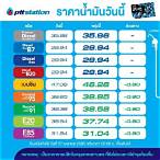 ราคาลอตเตอรี่ 1 เล่มวันนี้ 2565